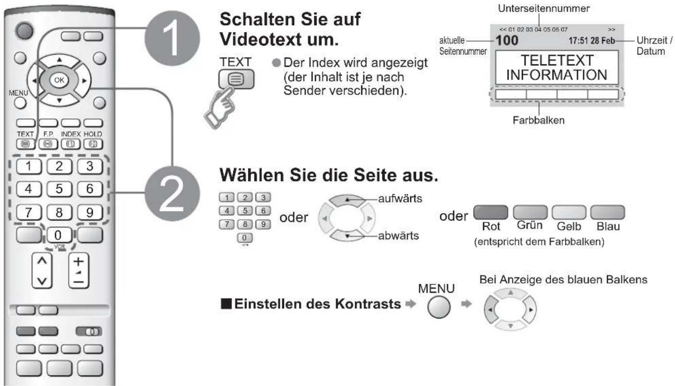 PANASONIC TX-20LA70 - Was ist der List-Modus? - 1