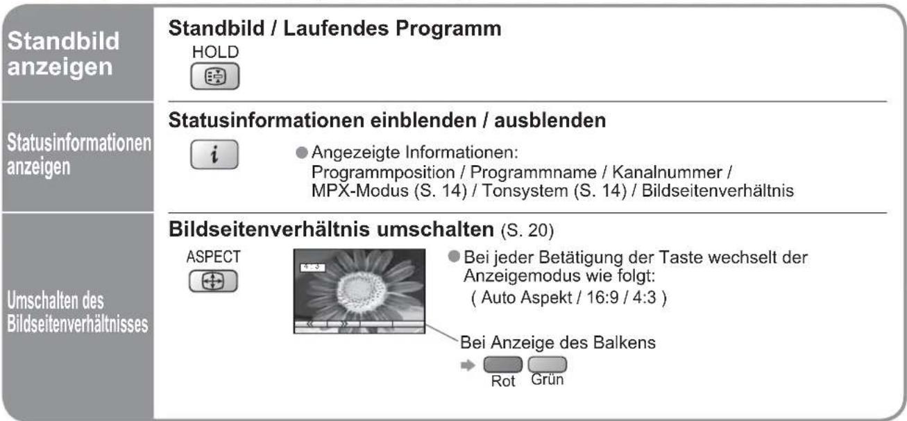 PANASONIC TX-20LA70 - ■ Weitere praktische Funktionen (Bedienung nach) - 1