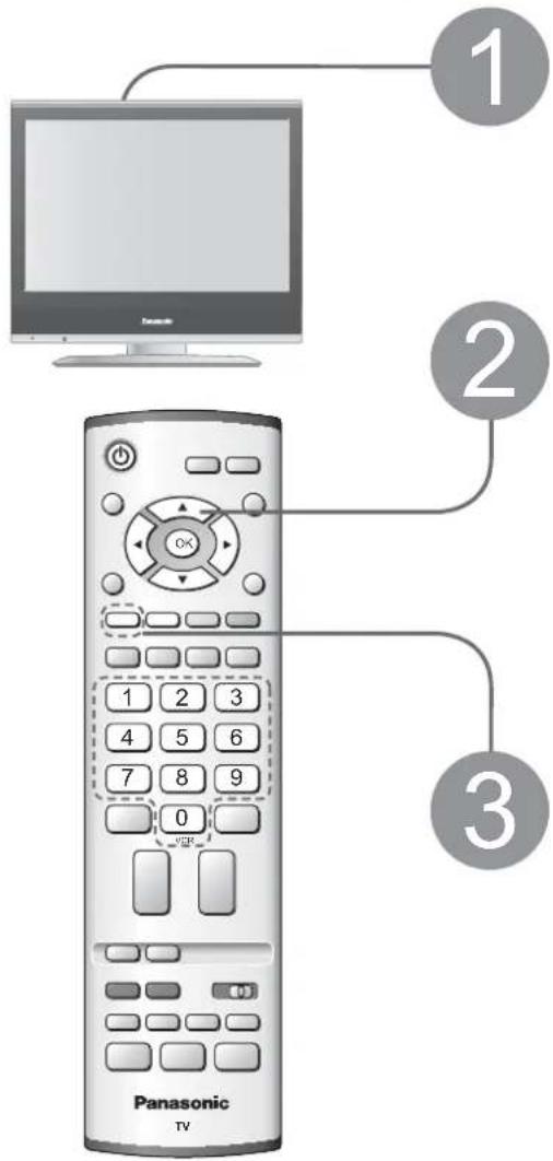 PANASONIC TX-20LA70 - Automatische Einrichtung - 1