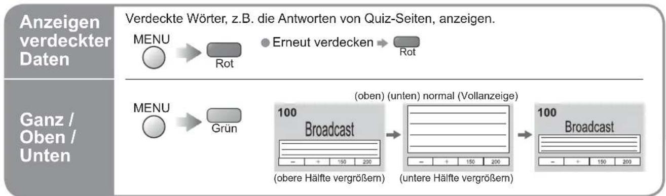 PANASONIC TX-20LA70 - Was ist der List-Modus? - 3
