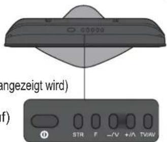 PANASONIC TX-20LA70 - Einstellen - 3