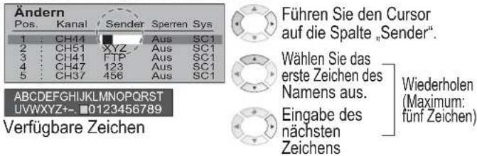 PANASONIC TX-20LA70 - Manuelle Senderabstimmung - 6