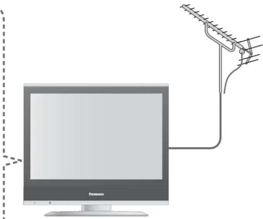 PANASONIC TX-20LA70 - Der LCD-Bildschirm bewegt sich geringfügig, wenn mit dem Finger dagegen gedrückt wird. Ein klapperndes Geräusch macht sich u.U. bemerkbar. - 1