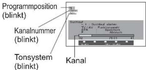 PANASONIC TX-20LA70 - Einstellen - 4