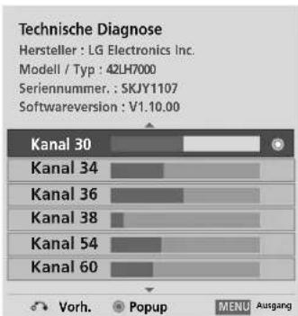 LG 47LH3000BEU - DIAGNOSE - 3