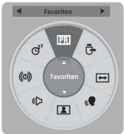 LG 47LH3000BEU - ■ Lieblingsprogramm auswählen - 1