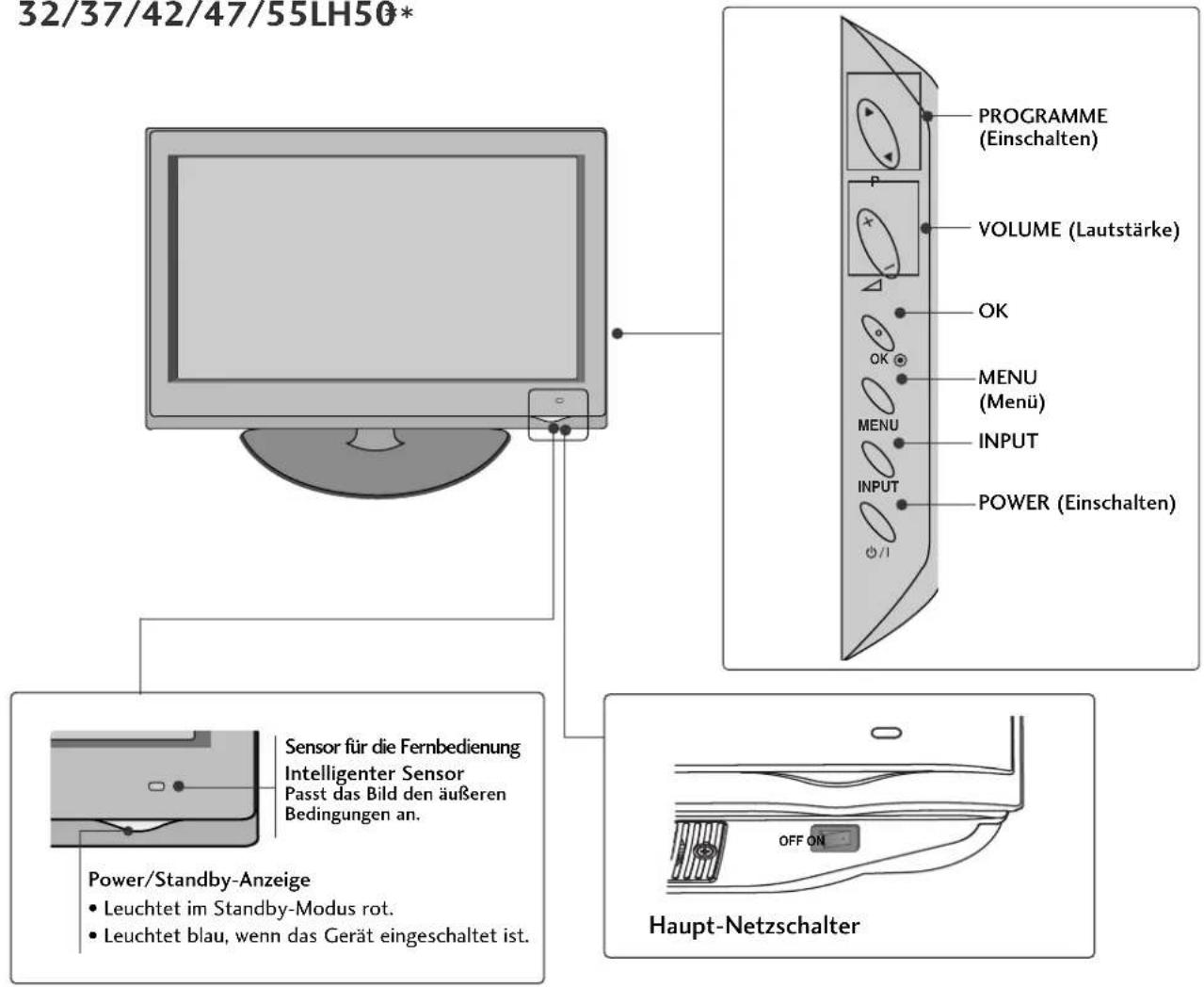 LG 47LH3000BEU - VORBEREITUNG - 1