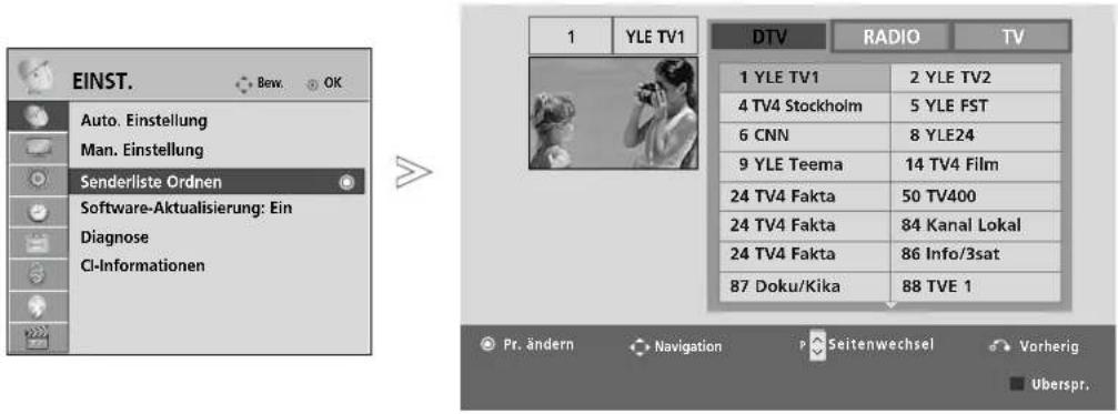 LG 47LH3000BEU - SENDERLISTE ORDNEN - 1