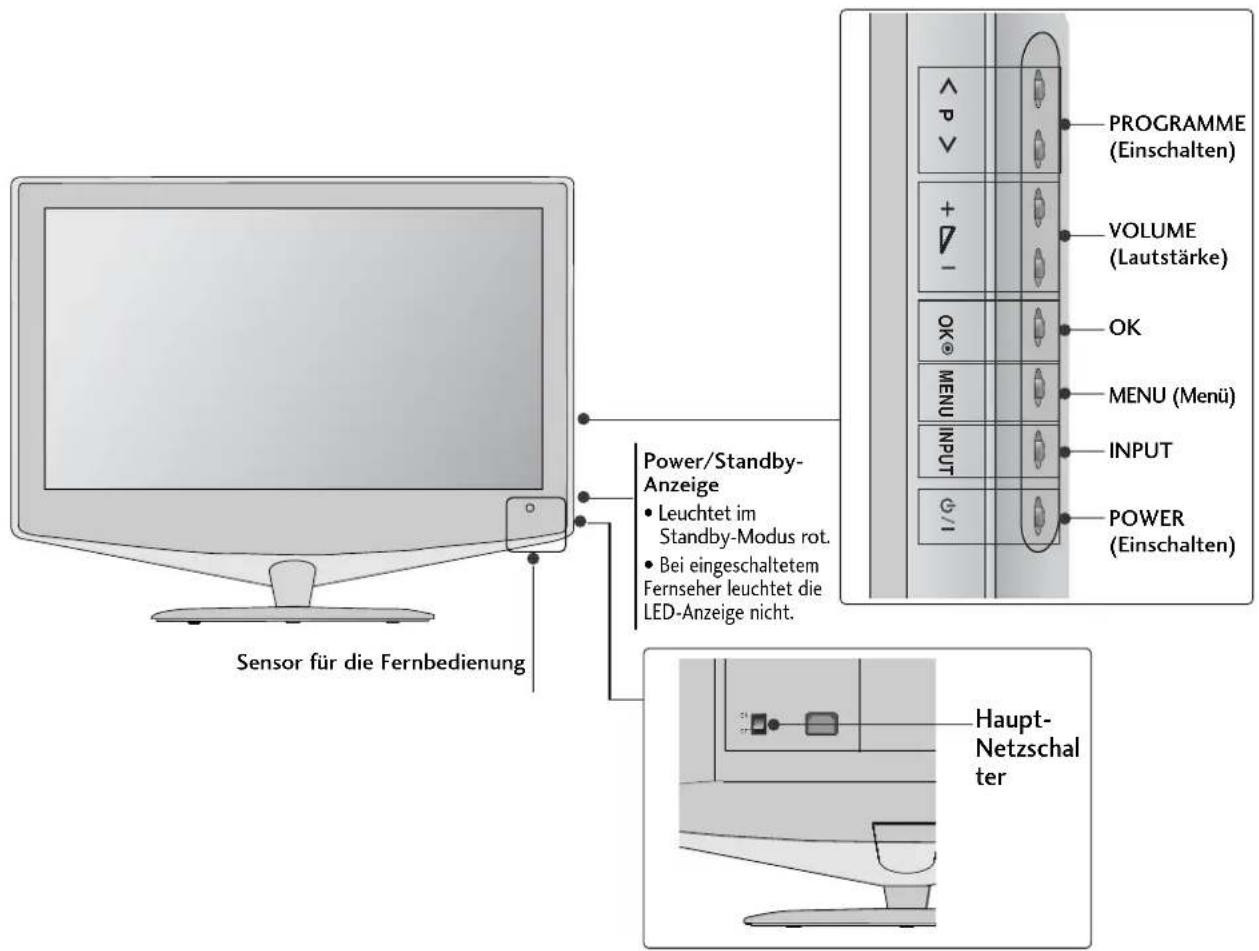 LG 47LH3000BEU - VORBEREITUNG - 2