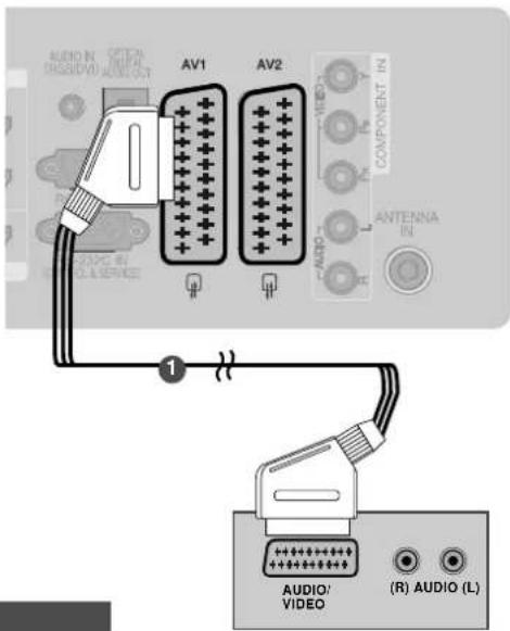 LG 47LH3000BEU - Bei Anschluss über ein SCART-Kabel - 1