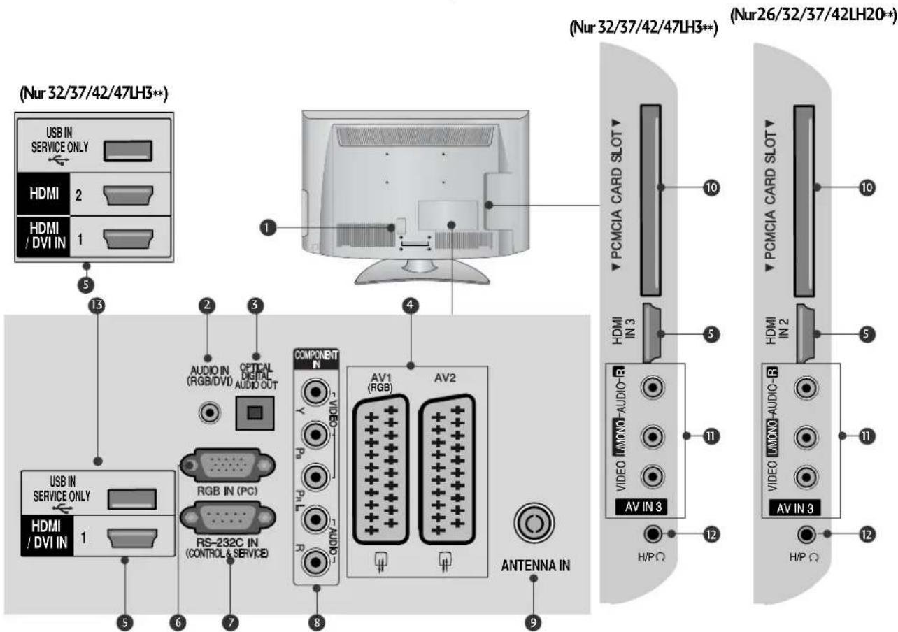LG 47LH3000BEU - VORBEREITUNG - 2