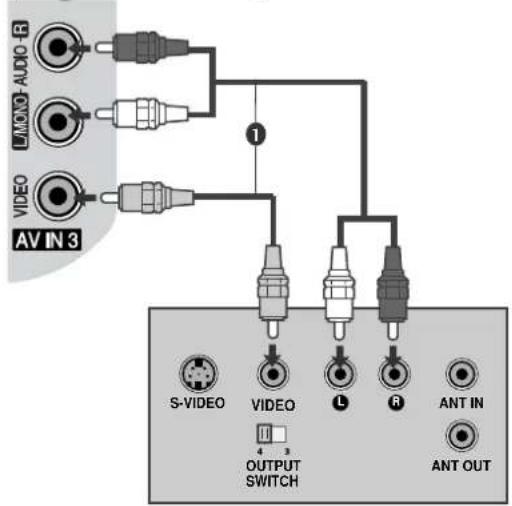 LG 47LH3000AEU - ! HINWEIS - 1