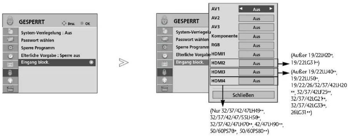 LG 47LH3000AEU - ZUSATZGERÄTE SPERREN - 1