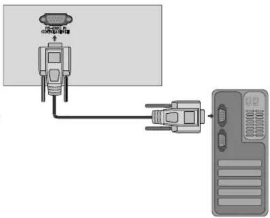 LG 47LH3000AEU - RS-232C-Einrichtung - 1