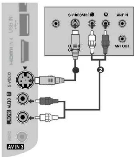 LG 47LH3000AEU - Bei Anschluss des S-Video-Kabels - 1