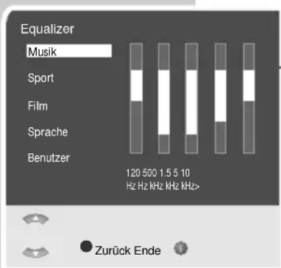 GRUNDIG Lenaro 32 LXW 82 8630 IDTV - Einstellungen beenden - 1