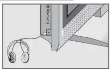 GRUNDIG Lenaro 32 LXW 82 8630 IDTV - Kopfhörer - 1