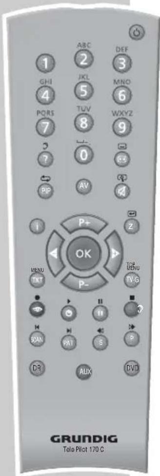 GRUNDIG Lenaro 32 LXW 82 8630 IDTV - AUF EIN EN BLICK - 1