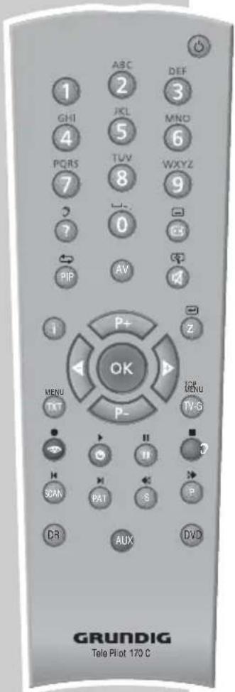 GRUNDIG Lenaro 32 LXW 82 8630 IDTV - Ton ein/ ausschalten - 1