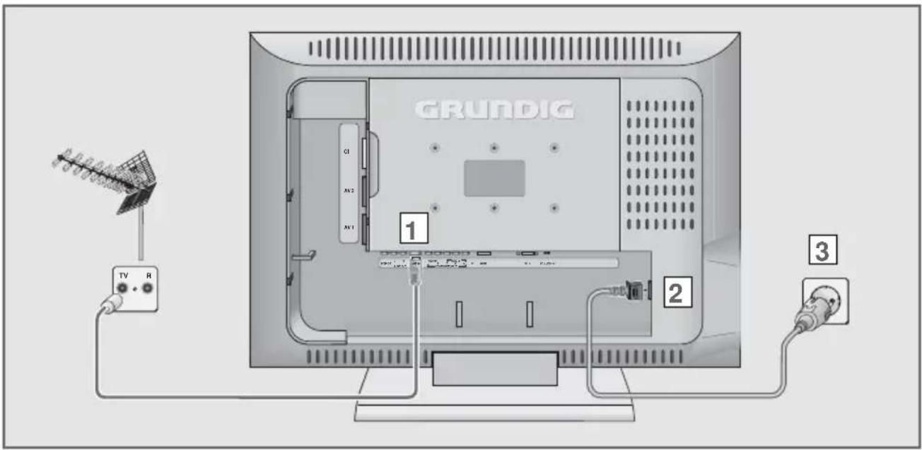 GRUNDIG Lenaro 32 LXW 82 8630 IDTV - Antenne und Netzkabel anschließen - 1