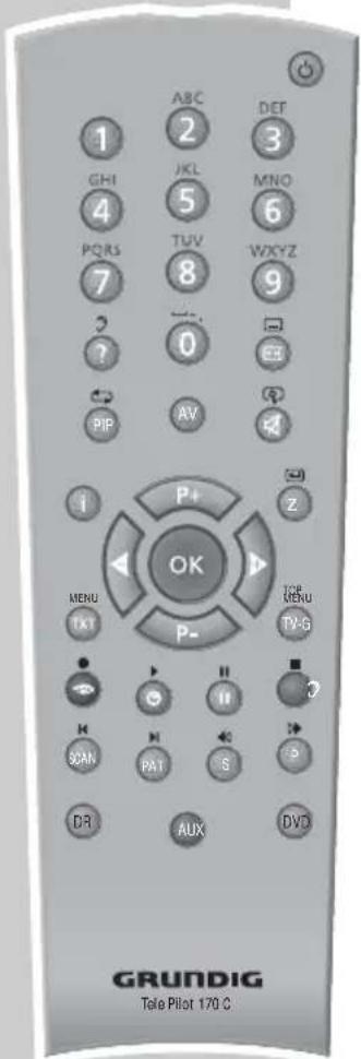 GRUNDIG Lenaro 32 LXW 82 8630 IDTV - TOP-text- oder FLOF-text-Betrieb - 1