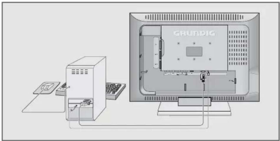 GRUNDIG Lenaro 32 LXW 82 8630 IDTV - PC anschließen - 1