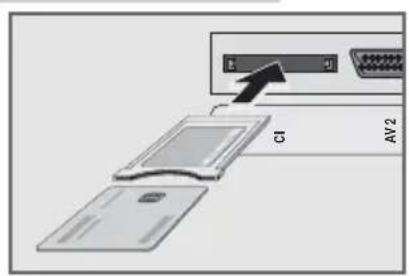 GRUNDIG Lenaro 32 LXW 82 8630 IDTV - Common Interface einschieben - 2