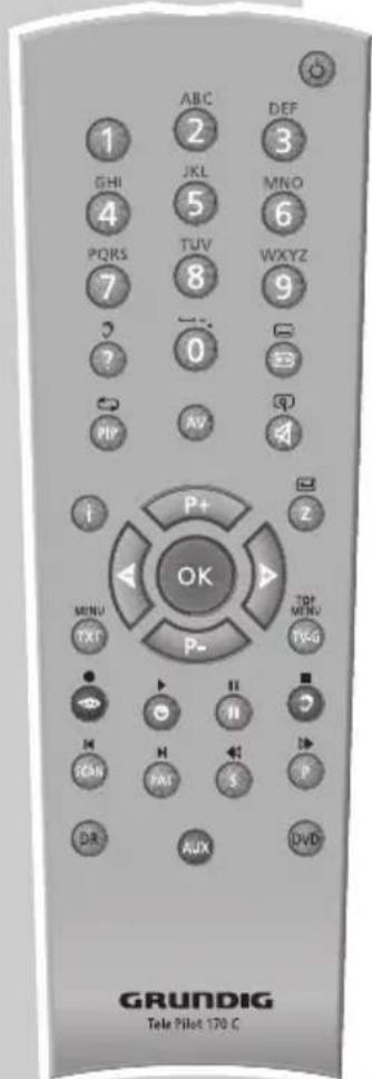 GRUNDIG Lenaro 27 LXW 70 7731 IDTV - VIDEOTEXT-BETRIEB - 1