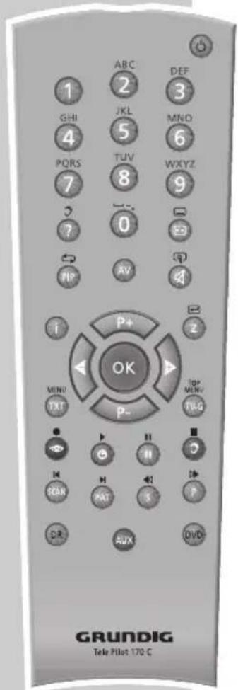 GRUNDIG Lenaro 27 LXW 70 7731 IDTV - Ton ein/ausschalten - 1