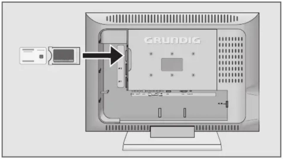 GRUNDIG Lenaro 27 LXW 70 7731 IDTV - Common Interface einschieben - 1