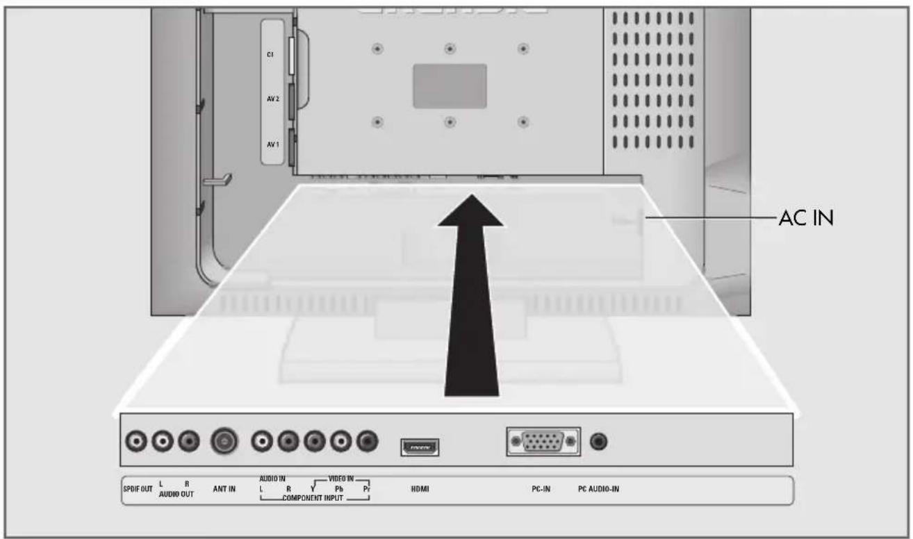 GRUNDIG Lenaro 27 LXW 70 7731 IDTV - AUF EINEN BLICK - 1