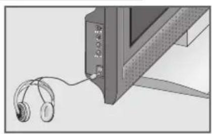 GRUNDIG Lenaro 27 LXW 70 7731 IDTV - Kopfhörer - 1