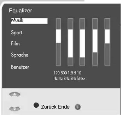 GRUNDIG Lenaro 27 LXW 70 7731 IDTV - Einstellungen beenden - 1