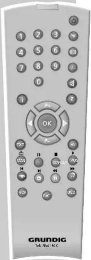 GRUNDIG Lenaro 20 LCD 51-7606 TOP - VIDEOTEXT-BETRIEB - 1