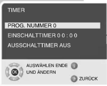 GRUNDIG Lenaro 20 LCD 51-7606 TOP - KOMFORT-FUNKTIONEN - 1