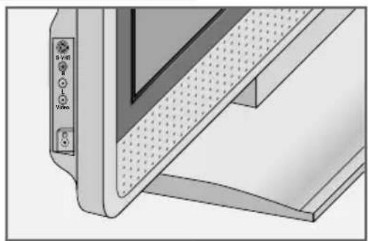 GRUNDIG Lenaro 20 LCD 51-7606 TOP - Die Bedienelemente des Fernsehgerätes - 2