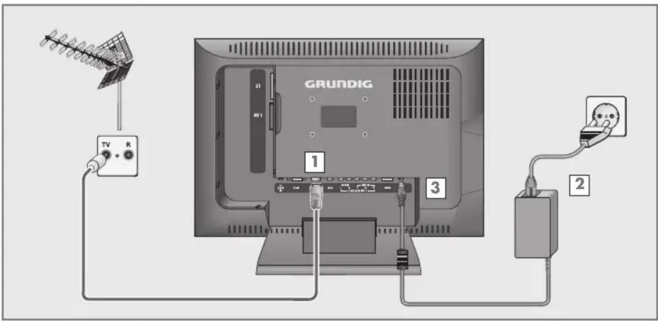GRUNDIG Lenaro 19 LXW 49-7741 DVB-T - Antenne und Netzkabel anschließen - 1