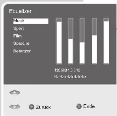 GRUNDIG Lenaro 19 LXW 49-7741 DVB-T - Einstellungen beenden - 1
