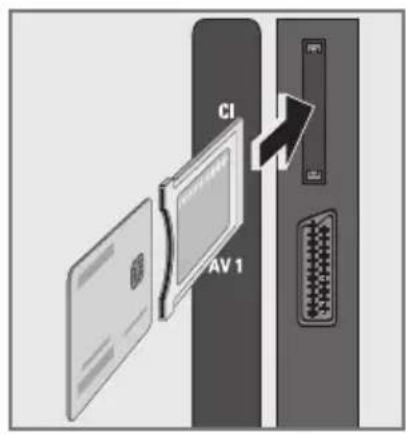GRUNDIG Lenaro 19 LXW 49-7741 DVB-T - Common Interface einschieben - 2