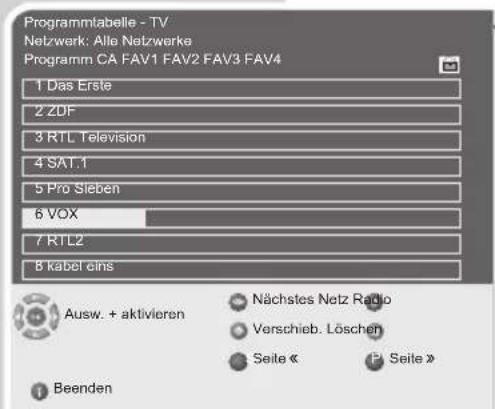 GRUNDIG Lenaro 19 LXW 49-7741 DVB-T - Programme löschen - 1