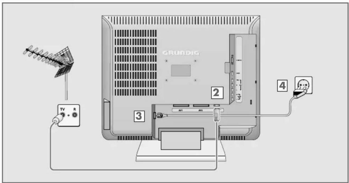 GRUNDIG Lenaro 19 LCD 49-7710 - Hinweis: - 1
