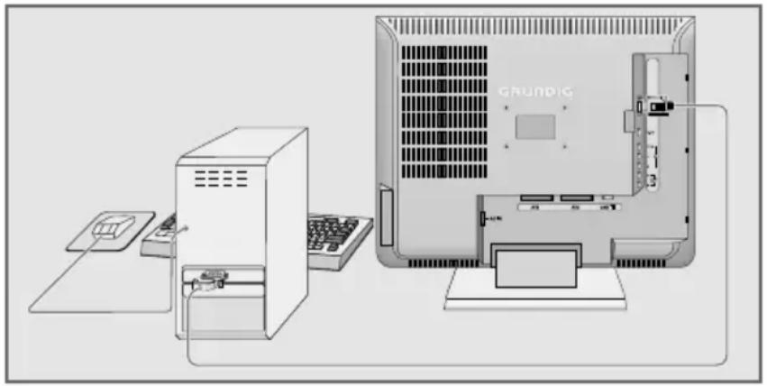 GRUNDIG Lenaro 19 LCD 49-7710 - PC anschließen - 2