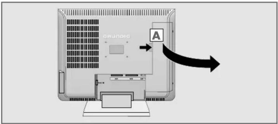 GRUNDIG Lenaro 19 LCD 49-7710 - Antenne und Netzkabel anschließen - 1