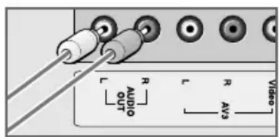 GRUNDIG Lenaro 19 LCD 49-7710 - HiFi-Anlage anschließen - 2