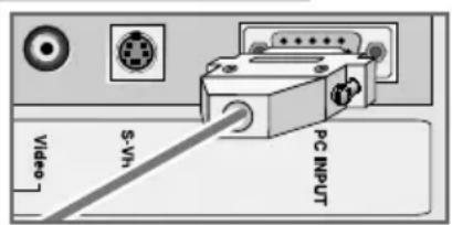 GRUNDIG Lenaro 19 LCD 49-7710 - PC anschließen - 1