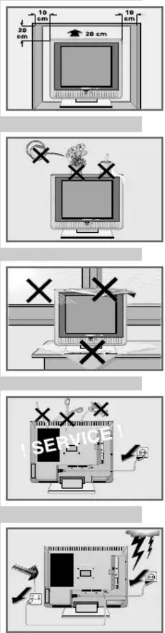 GRUNDIG Lenaro 19 LCD 49-7710 - AUFSTELLEN UND SICHERHEIT - 1