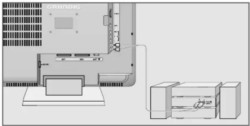 GRUNDIG Lenaro 19 LCD 49-7710 - HiFi-Anlage anschließen - 1