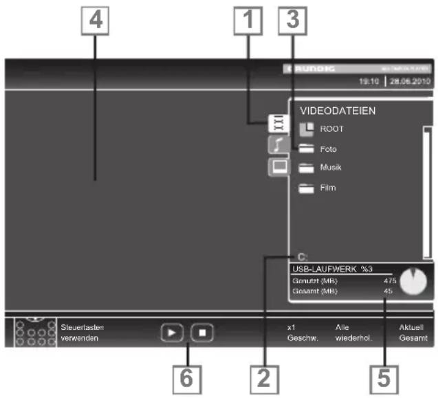 GRUNDIG Hamburg 32 VLC 8140 S - Der Dateimanager - 1