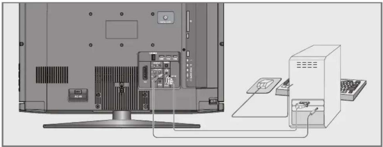 GRUNDIG Hamburg 32 VLC 8140 S - Hinweise: - 1