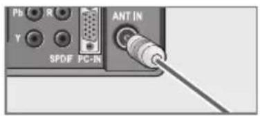 GRUNDIG Hamburg 32 VLC 8140 S - Antenne und Netzkabel anschließen - 3
